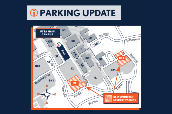 New Commuter Parking